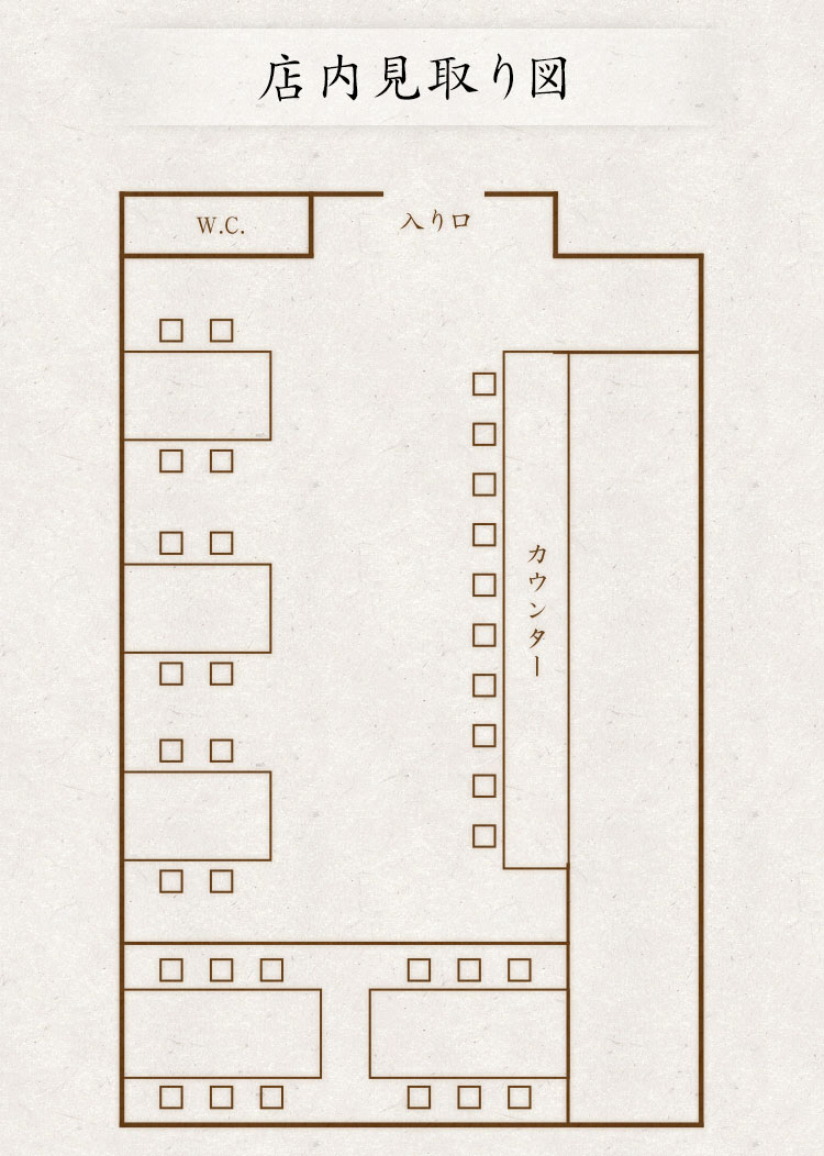 floor map